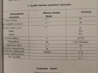Земля під будівництво гаража Кременчук