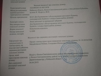 Продаж земли під забудову Ірпінь