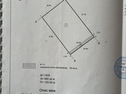 Продам участок, ровный, правильной формы Кривий Ріг