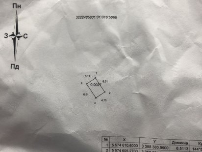 Земельна ділянка для будівництва індивідуальних гаражів  ( 0.0145Га) Софіївська Борщагівка