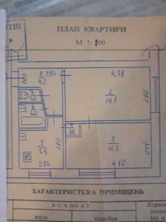 2-х на Молодіжному - фото 1