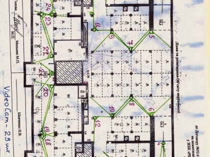 Паркоместо Гоголя 261 Черкассы