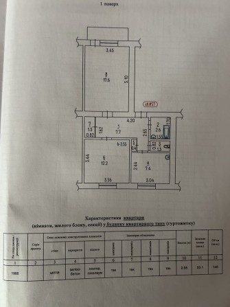 Продаеться 2 кімнатна квартира у центрі міста - фото 1