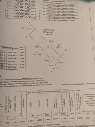Продаж будинку Яготин - фото 1