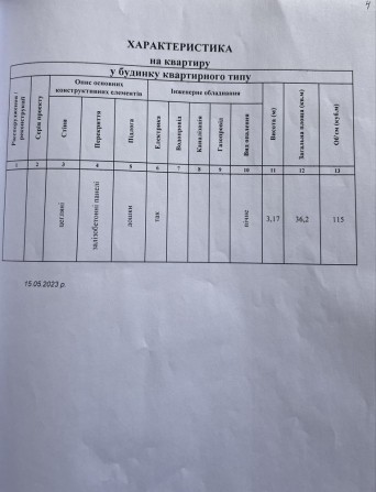 Продам хату 2 комнатную - фото 1