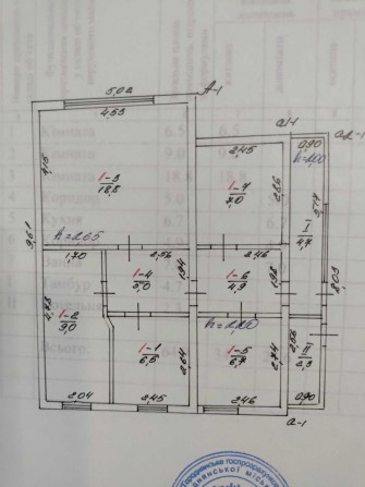 Продам будинок 65м² . місто Городня - фото 1