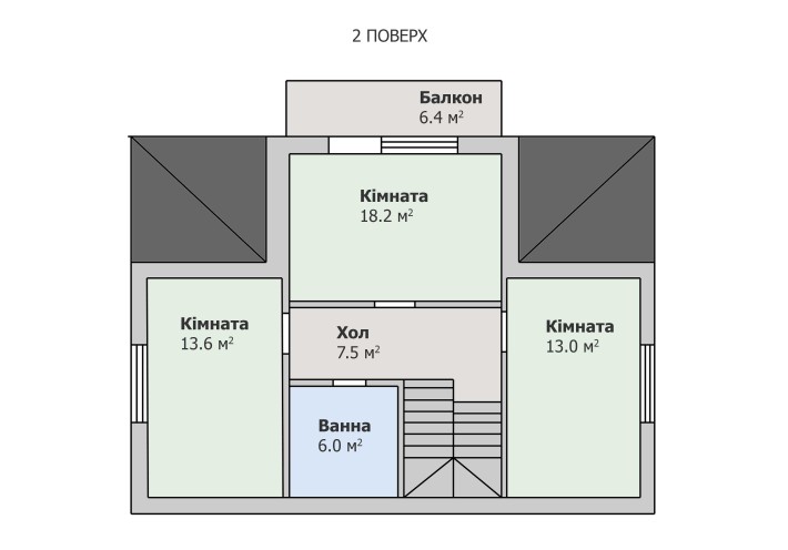 Продаємо будинок 2хв від Епіцентра, 5 соток землі - фото 1