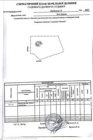 Продам будинок Біла Церква - фото 1