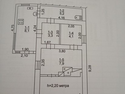 Продається будинок та земля біля будинку Кривий Ріг