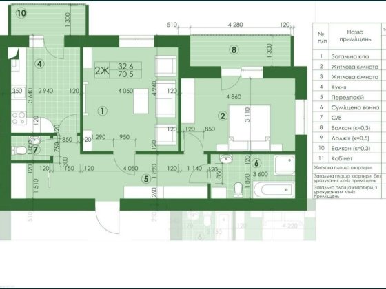 Продам 2-х кімнатну квартиру ЖК "Парковий квартал"  Обухів Обухов