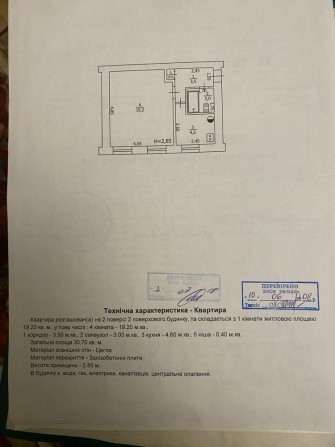 Продам 1 ккв в самом центре города - фото 1