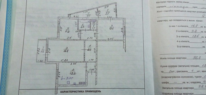 Продаж 3кімнатної квартири на Тавріку з АО - фото 1