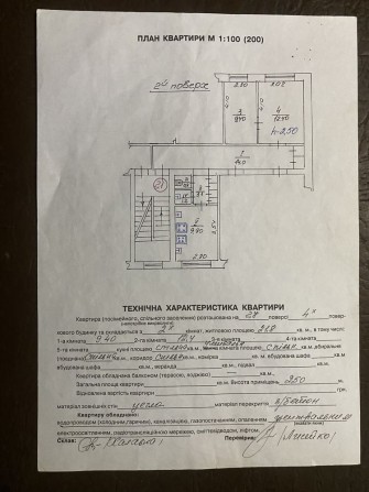 Продам кімнати в гуртожитку - фото 1