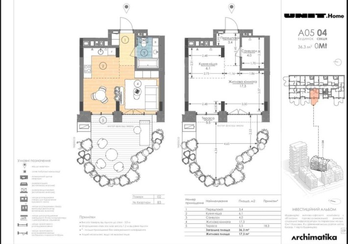 Вигідно  ЖК Unit Home, вул. Ґарета Джонса, 8 Краща Ціна Шевченківський - фото 1