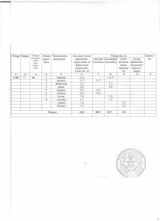 Продам 3 кімнатну квартиру в центрі  м. Шепетівка - фото 1