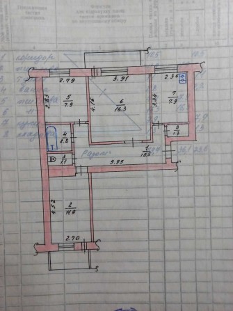 Продам 3-х кімн.,квартиру в центрі міста - фото 1
