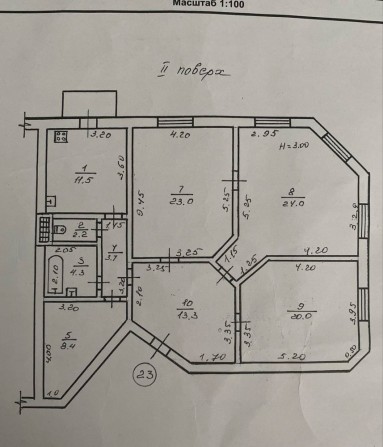 Квартира в Сталинке.Серце міста у вас вдома - фото 1