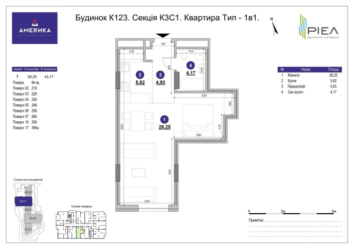 ЖК "Америка" 1-к апартаменти у новобудові 43.4 м.кв. Забудовник. Акція - фото 1