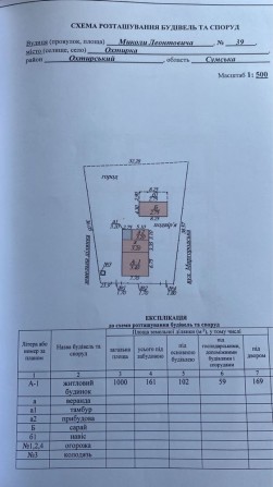 Будинок у м. Охтирка - фото 1