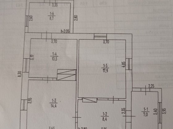 Продається будинок, пров.Січневий Умань
