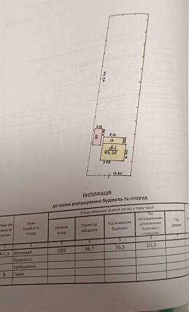 Продаж будинку з земельною ділянкою - фото 1