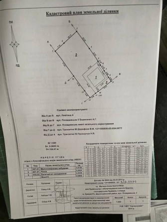 Продается дом с участком в Долгинцевском районе. - фото 1