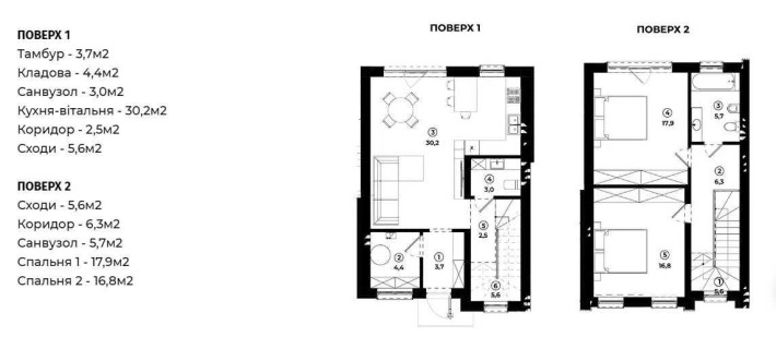 Продаж, котедж Конопниця, новобуд, 143м, 5сот. 150000 - фото 1