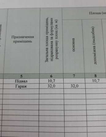 Продам гараж на Западном 9м - фото 1