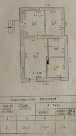 0 % комісії, продам будинок, зуп. 3 пологовий/О. Антонова(Баранова) - фото 1