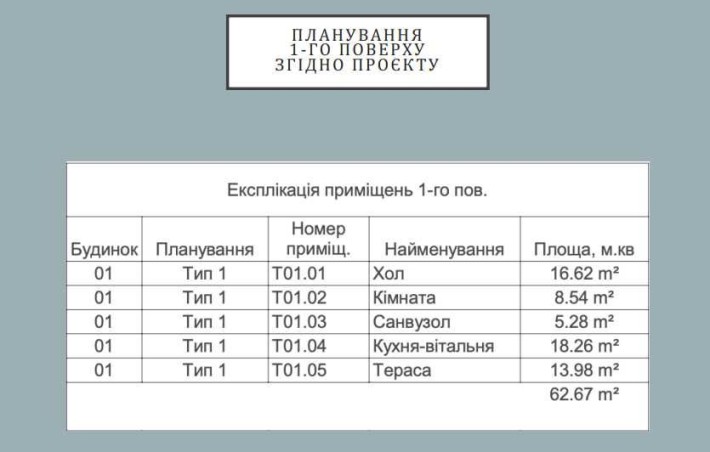 Таун 90м2 з підвалом | Газ | 2 км до Києва | Від забудовника - фото 1