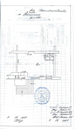 Продаж магазину пром товарів - фото 1