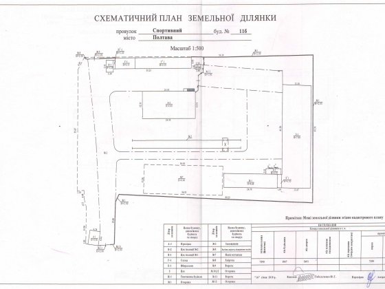 Виробнича база м. Полтава, пров. Спортивний, 11Б Полтава