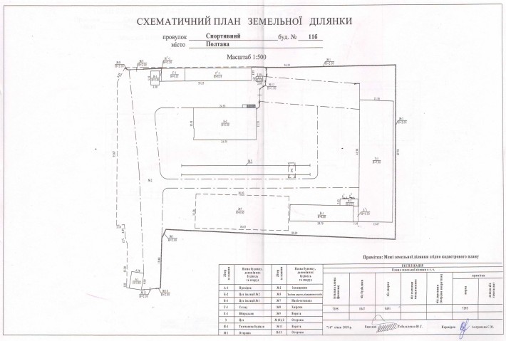 Виробнича база м. Полтава, пров. Спортивний, 11Б - фото 1