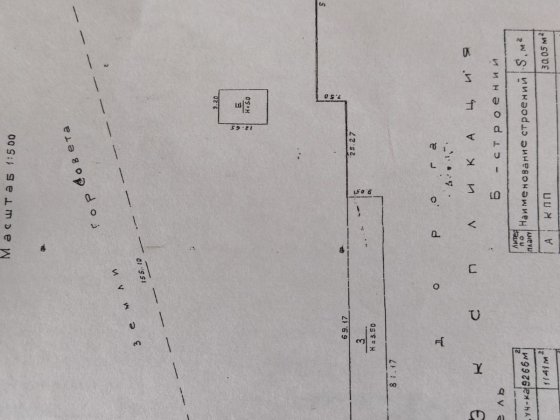 Продам Фирма "ОЛИМП-777" Дніпро