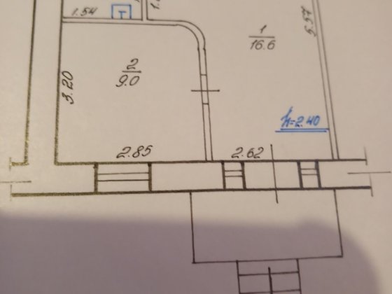 Оренда комерційної нерухомості Шептицький