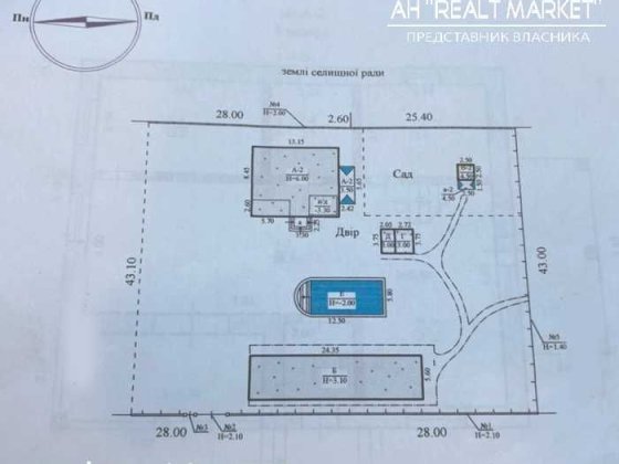 Аренда 2эт офиса. Закрытая территория Premium класс Обуховка/Кировское