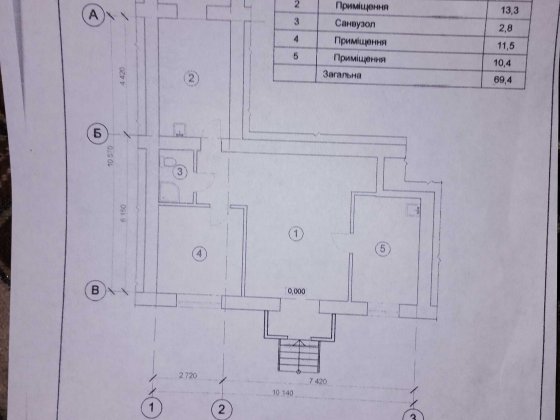 Продається приміщення медико-діагностичного центру Липини