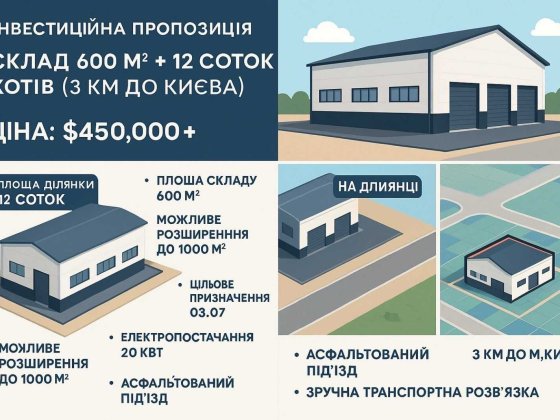 С.Хотів, склад 600 кв.м, під логістику, виробництво. Продаж. Хотов