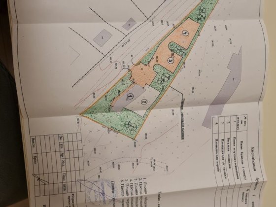 Продам ферму + землю Зборів