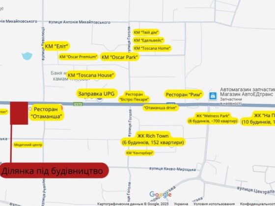 Оренда 2000кв.м  Варшавська траса, вул.Шевченка Буча Буча