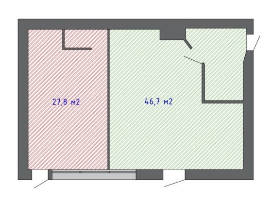 Аренда торгового приміщення Полтава