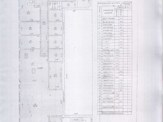 Офісно-складське приміщення 383,8 кв.м., вул. Герасима Кондратєва Суми