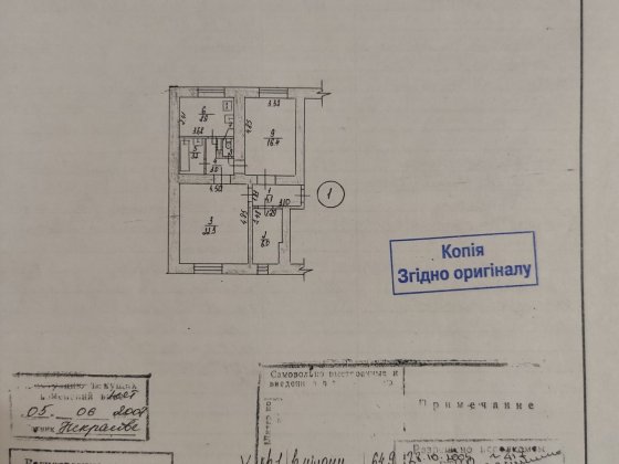 Оренда офісу закритого типу