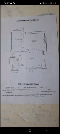 Приміщення в оренду  по вул.Жасмінова 5б бічна Зеленої - фото 1