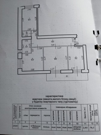 Продається 3-кімн квартира - фото 1