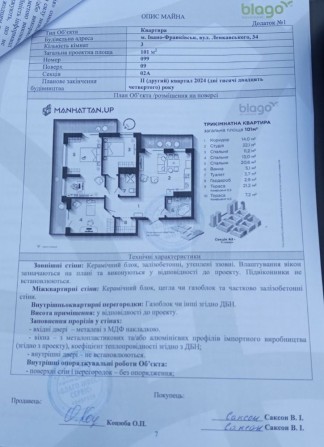 Продаж квартири ЖК Manhattan Івано-Франківськ - фото 1