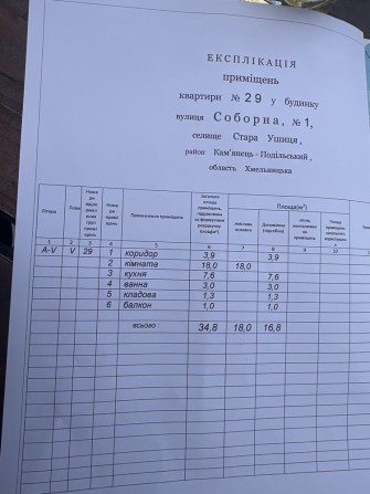 Продам квартиру за вигідною ціною + торг - фото 1