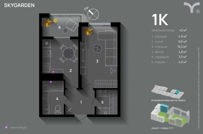 Однокімнатні квартири в ЖК Sky Garden - фото 1