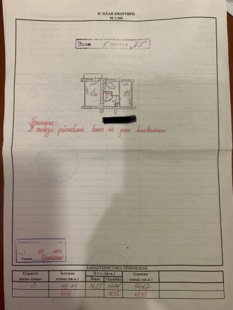 ОБМЕН! 2ух комнатной кв. на 9ой гор.болн. на дом - фото 1