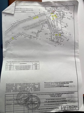 Земля під гараж у районі інституту зв'язку - фото 1